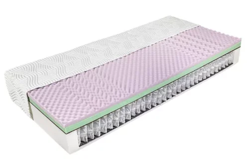 SleepSentry© Admiral SPRING PLUS - táskarugós matrac, zónásított hideghab fekvőfelülettel