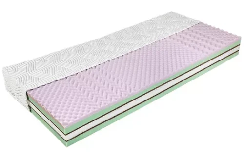 SleepSentry© Fitness Plus - zónásított, rugómentes hideghab matrac